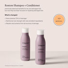 Shampoo  hi-res