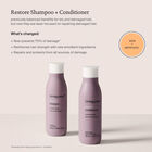 Shampoo Full 8 oz hi-res