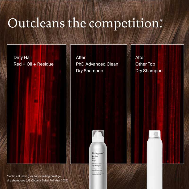 Advanced Clean Dry Shampoo  hi-res