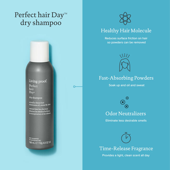 Dry Shampoo, Full 4 oz, hi-res-alt