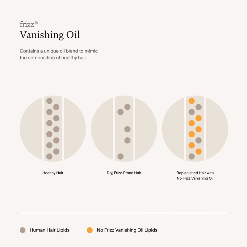Vanishing Oil  hi-res