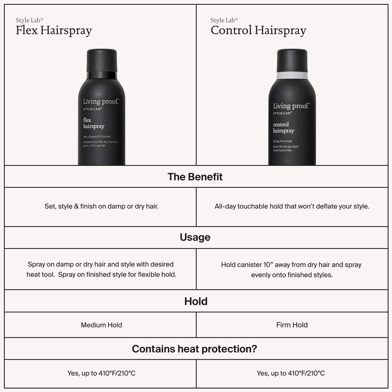 Flex Hairspray Full 7.5 oz hi-res