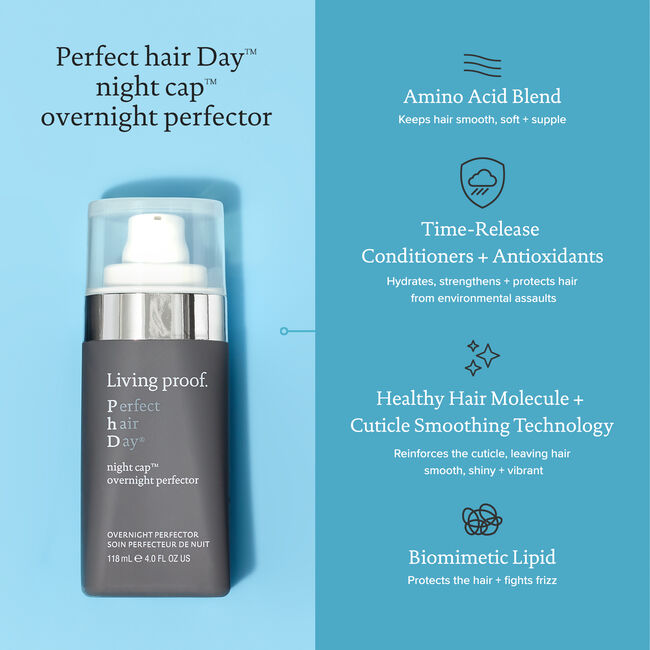 Perfect Hair Day Night Cap Overnight Perfector