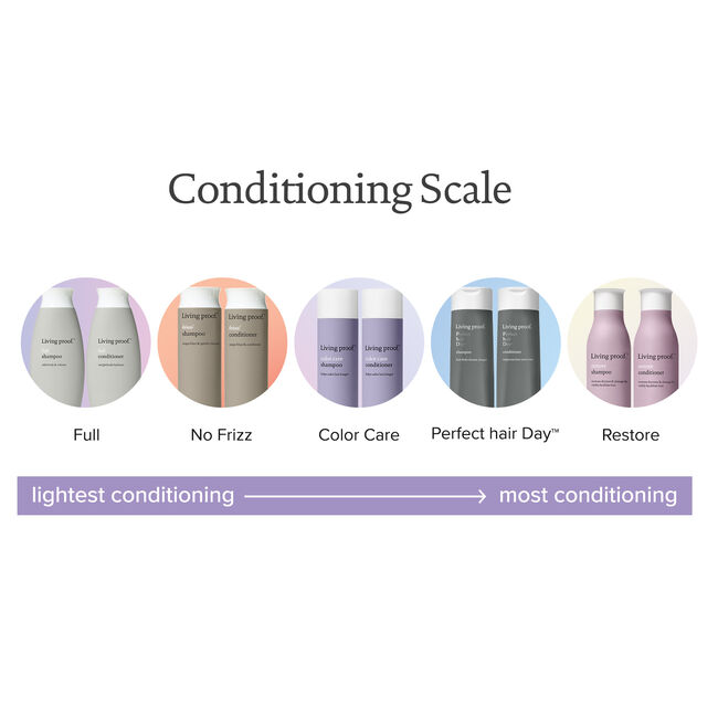 Conditioner, Full 8 oz, hi-res-alt