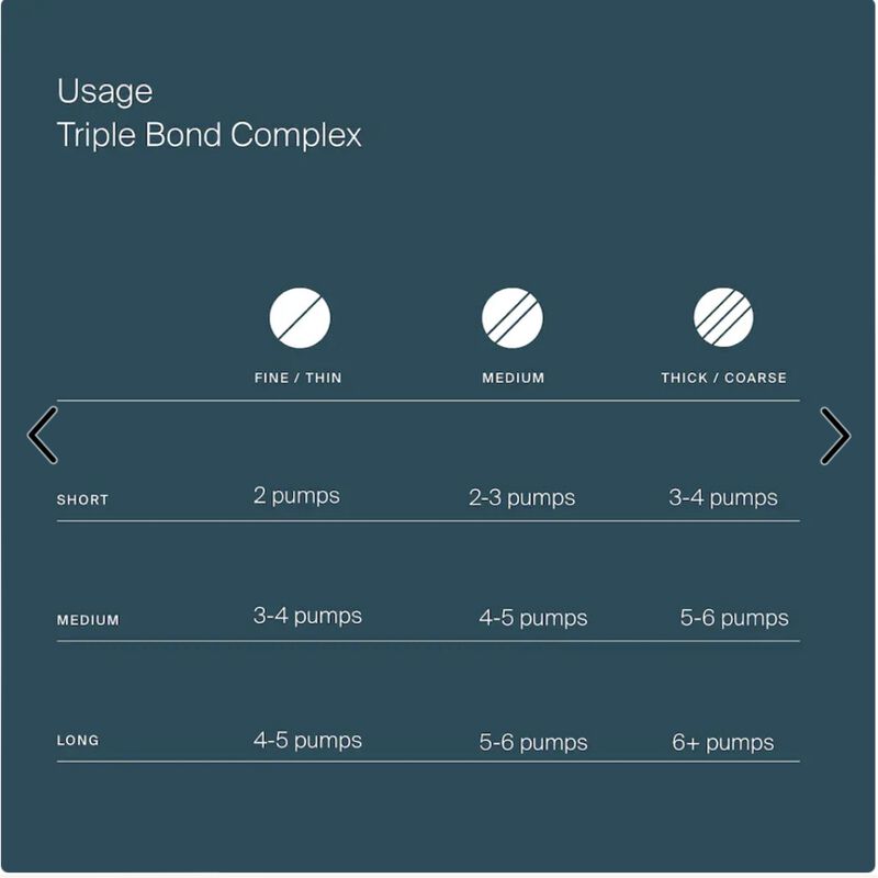 Triple Bond Complex  hi-res