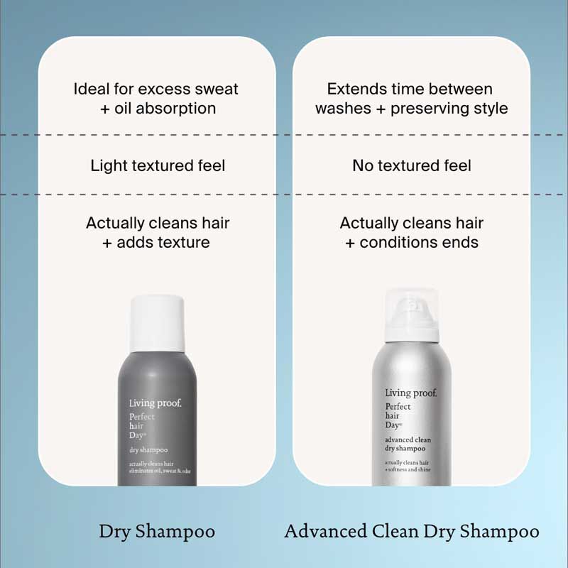 Dry Shampoo  hi-res