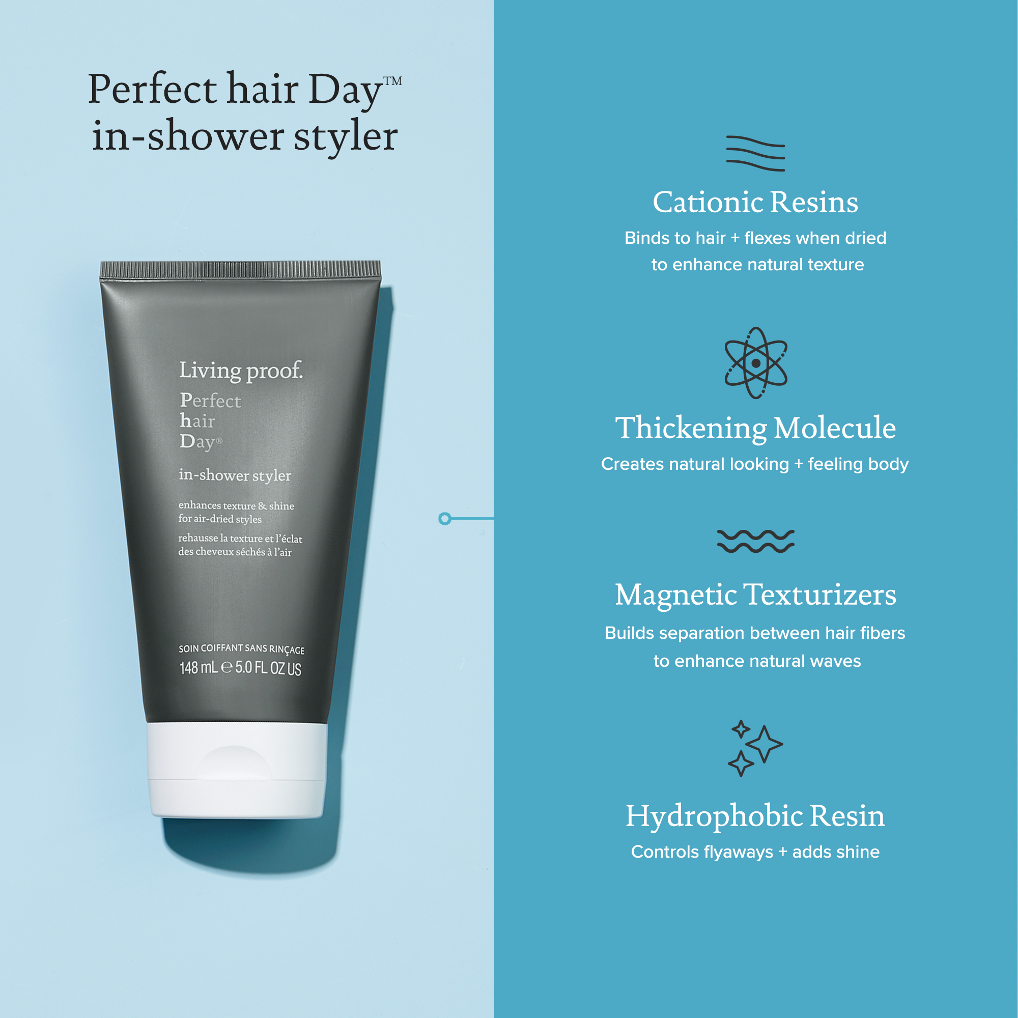 Perfect Hair Day In Shower Styler